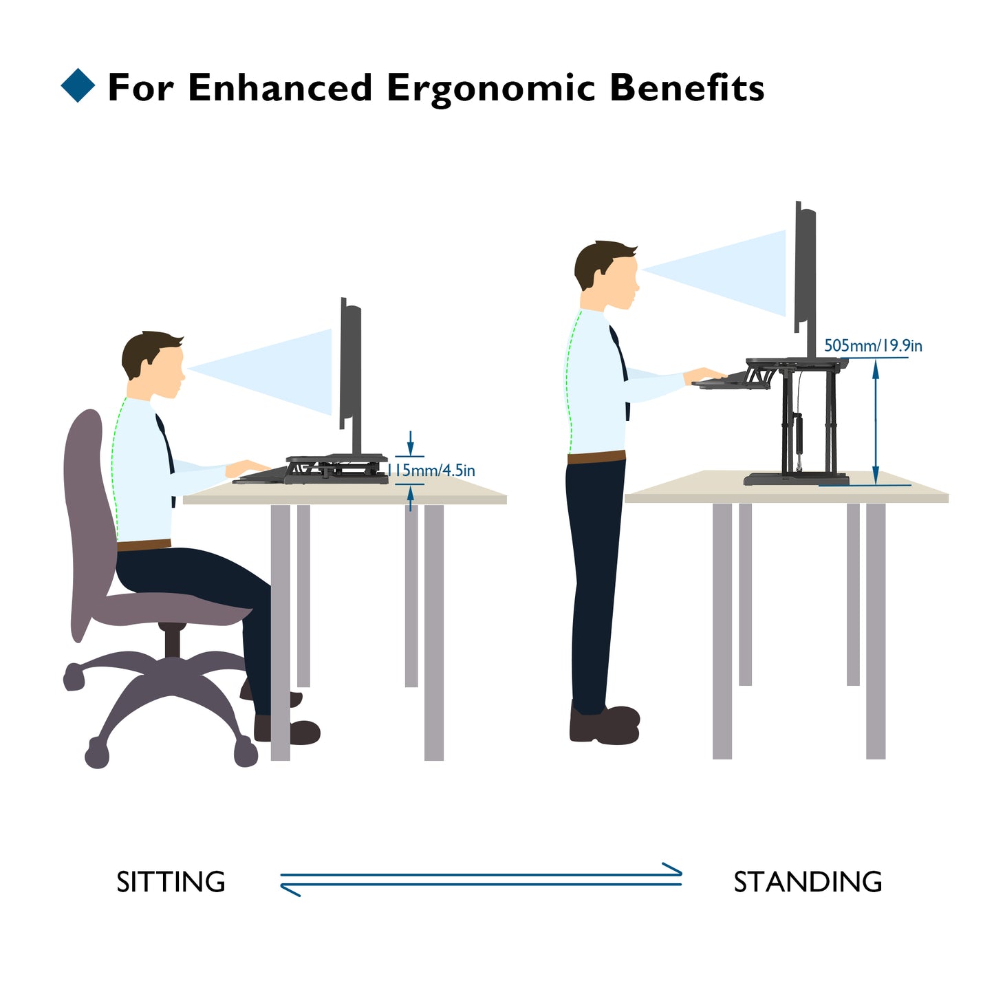BONTEC Standing 32inch/800mm Desk Converter, Height Adjustable Dual Tiered Computer Workstation, Ergonomic Sit Standing Converter with Platform for PC Computer Screen, Keyboard, Laptop up to 15kg