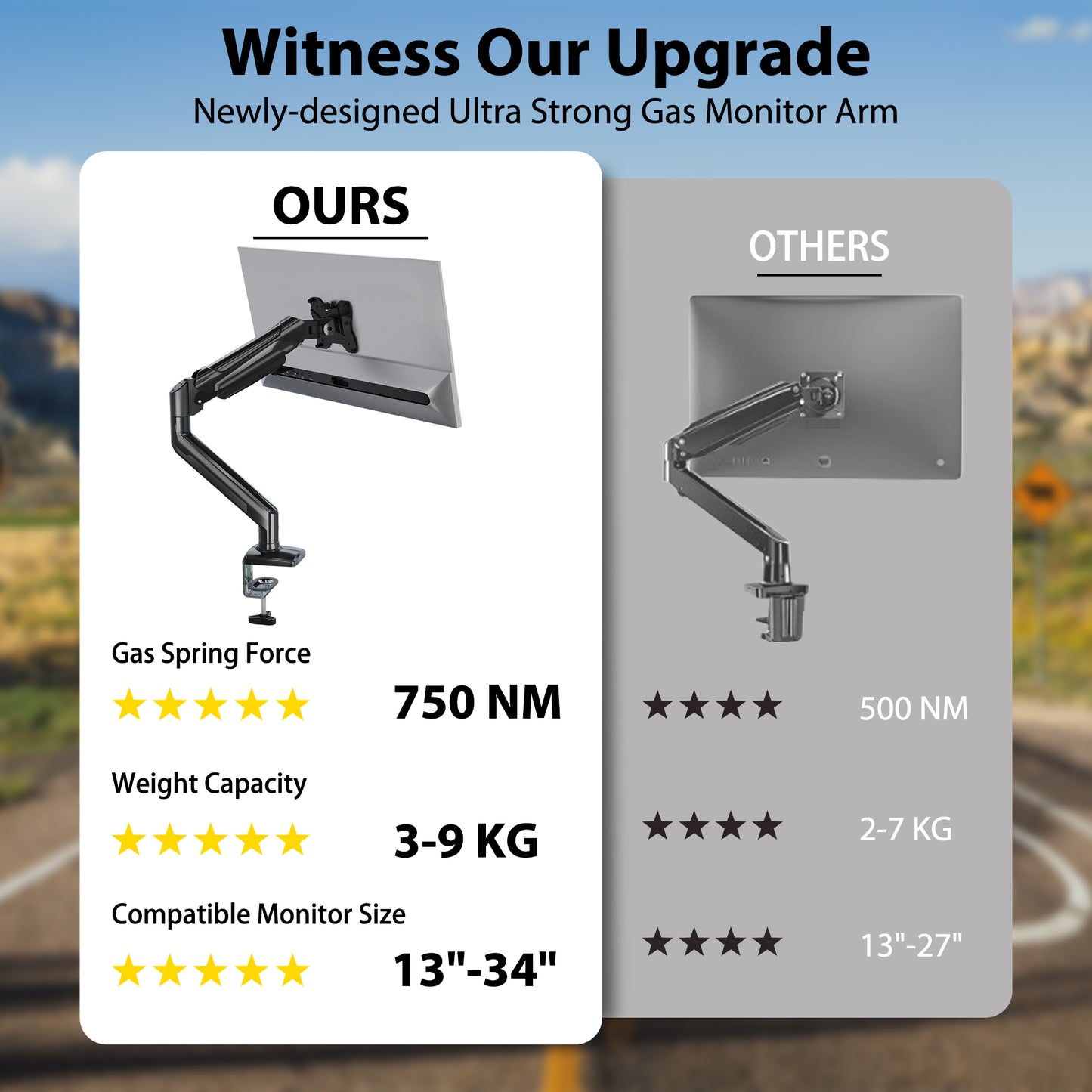 BONTEC Single Arm Monitor Desk Mount for 13-34 inch Screen, Tilt, Swivel, Rotation, Ergonomic Gas Spring Monitor Stand with Cable Management, VESA 75/100mm