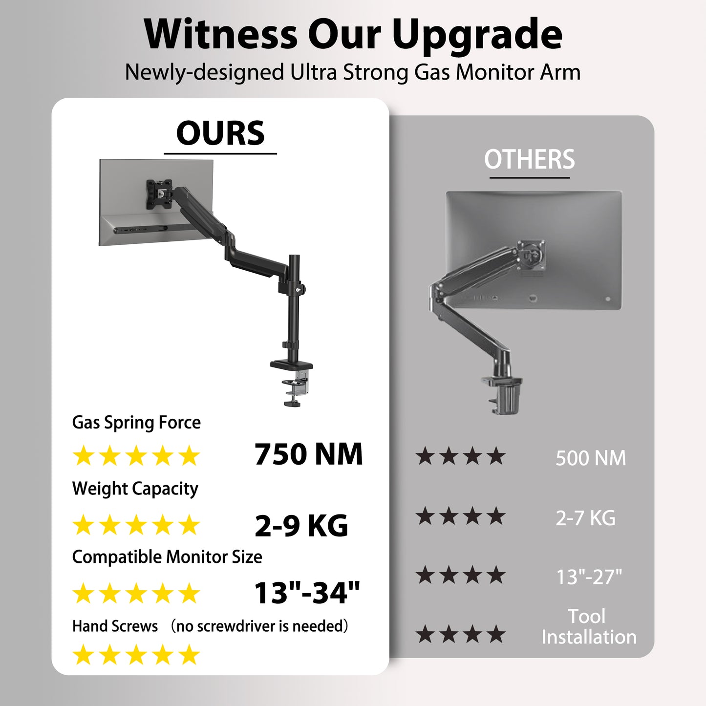 BONTEC Adjustable Single Monitor mount for 13 to 34 screens, Ergonomic Gas Spring Arm Stand with pole, weight capacity 9 kg, VESA 75/100 mm