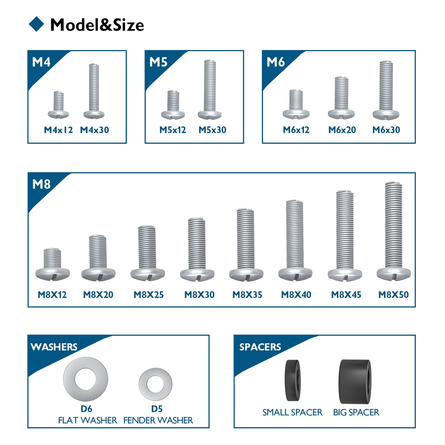 BONTEC Universal TV Mounting Hardware Kit Compatible with Most TVs Up to 80 inch