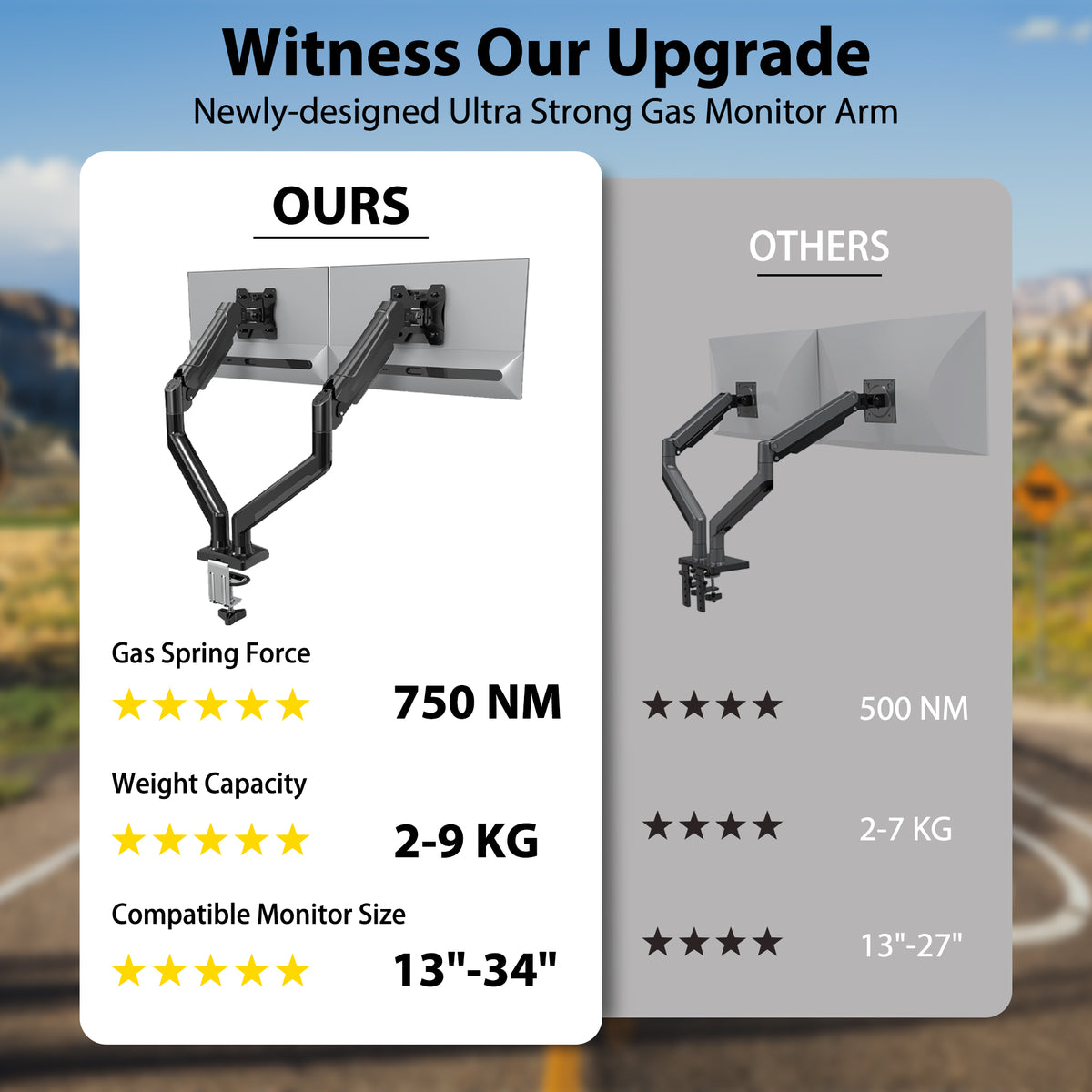 BONTEC Dual Monitor Desk Mount for 32 inch screens, Ergonomic Gas Spri
