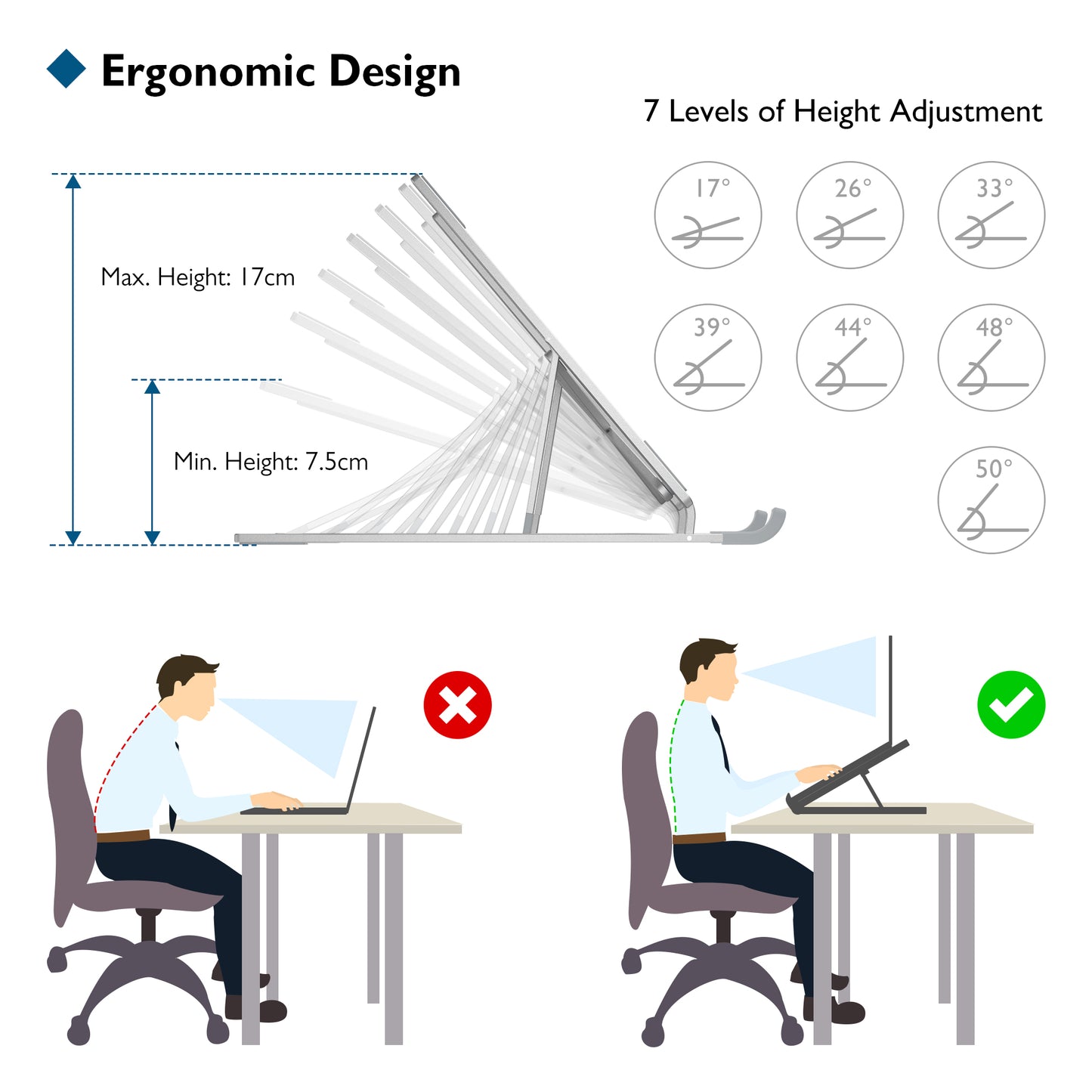 BONTEC Portable Laptop Stands for 10-17.3 inch Laptops Tablet, 7 Levels Height Adjustment Aluminum Laptop Computer Riser, Ventilated Cooling Desktop Laptop Holder Supports up to 20KG
