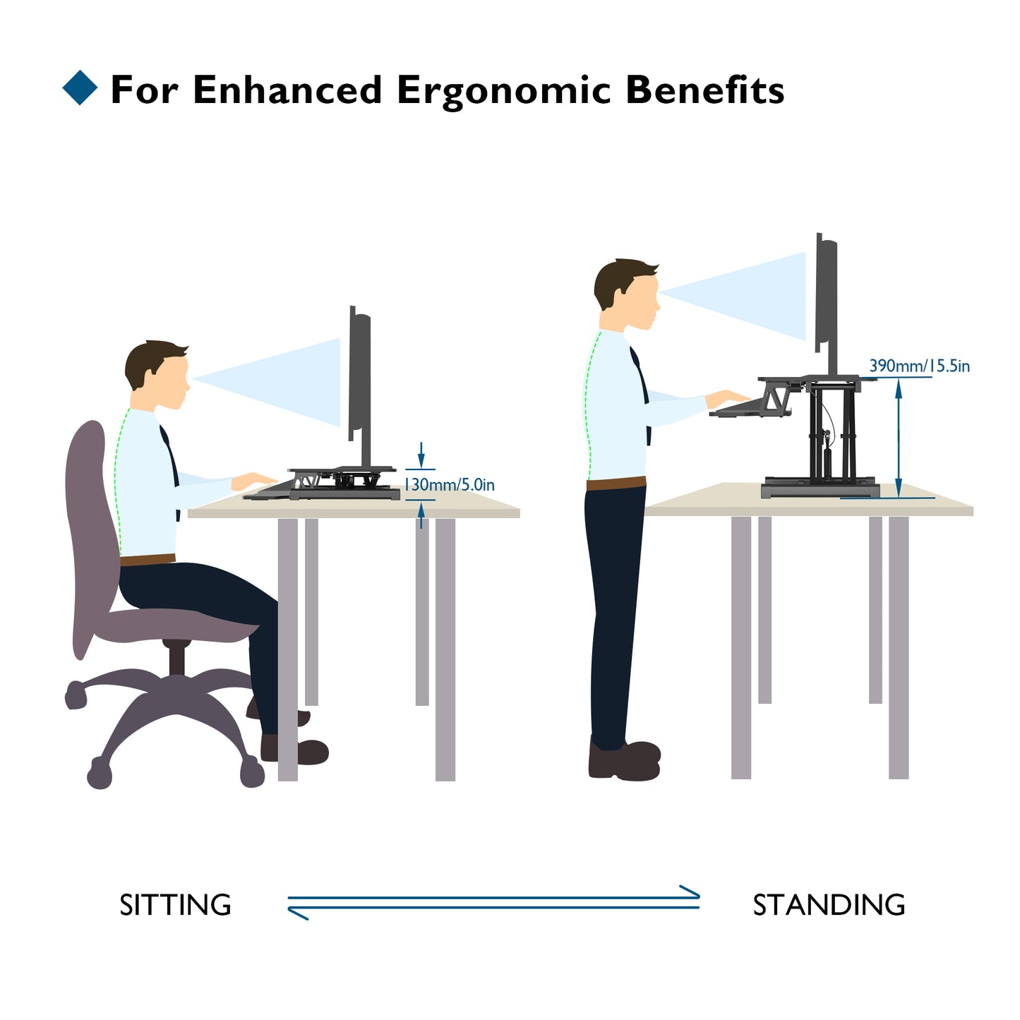 BONTEC Standing Desk Converter, 55cm Stand up Desk Riser, Height Adjustable Home Office Desk with Keyboard Tray, Sit to Stand Up Desk for Laptop, Monitor Up to 15kg